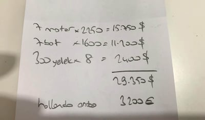 A price list for boat, engine and lifejackets, plus Dutch transport costs, sent from Adem Savas to Hewa Rahimpur. NCA