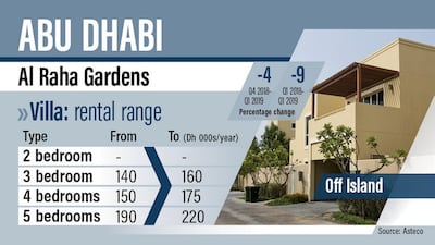 Ramon Penas / The National