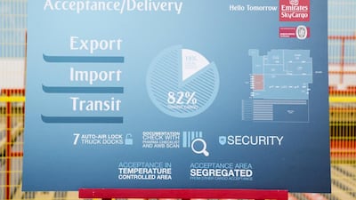 The new purpose-built facility dedicated exclusively to transporting temperature sensitive pharmaceutical shipments at Dubai International Airport. Reem Mohammed / The National