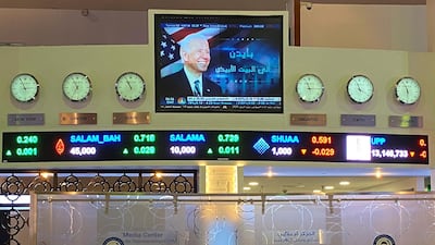 News of Joe Biden's victory in US elections is aired on a digital screen in Dubai Stock Exchange in Dubai, UAE. Reuters