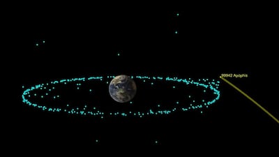 In 2029, the Apophis asteroid will come as close to Earth as the geosynchronous satellites orbiting the planet. Nasa