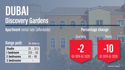 Ramon Penas / The National