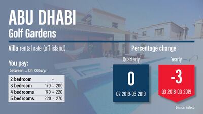 Ramon Penas / The National