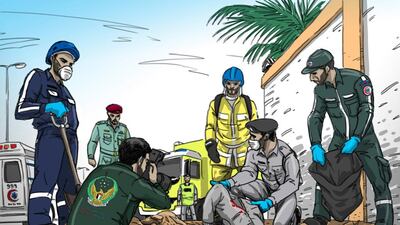 An illustration of a team investigating a report about a blood-stained jumper lying near a home in Khalifa City. Courtesy Security Media