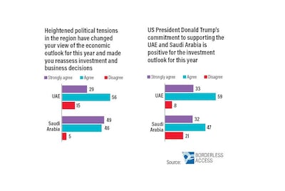 Ramon Penas / The National