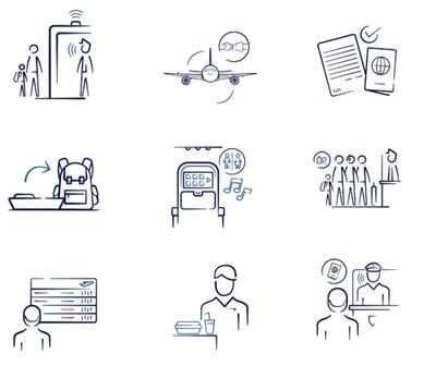 British Airways is the first airline in the UK to produce a Visual Guide to Flying. Photo: British Airways