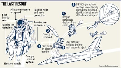 Roy Cooper / The National