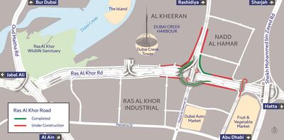 The new flyover will ease traffic. Photo: Dubai Media Office