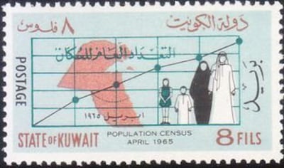 The stamp marking the 1965 Kuwait census combines both a family portrait and statistics.