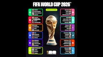 Fifa World Cup 2026 group stage. Photo: Fifa