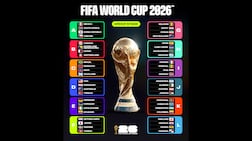 Fifa World Cup 2026 group stage. Photo: Fifa