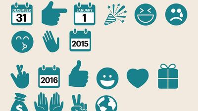 It seemed fitting to say farewell to 2015 with emoji, one of which was word of the year