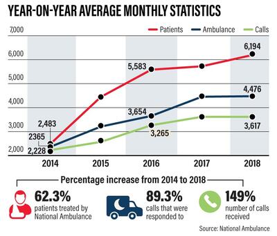 Ramon Peñas / The National
