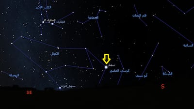 The Suhail star was spotted on Wednesday morning. Photo: Twitter @AstronomyCenter