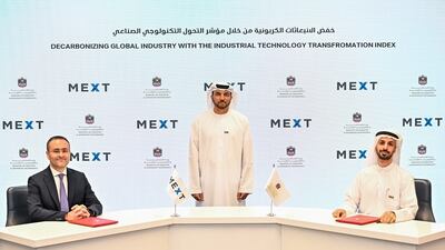 The Industrial Technology Transformation Index measures the digital maturity and sustainability of factories to formulate a road map for industrial transformation. Photo: Wam