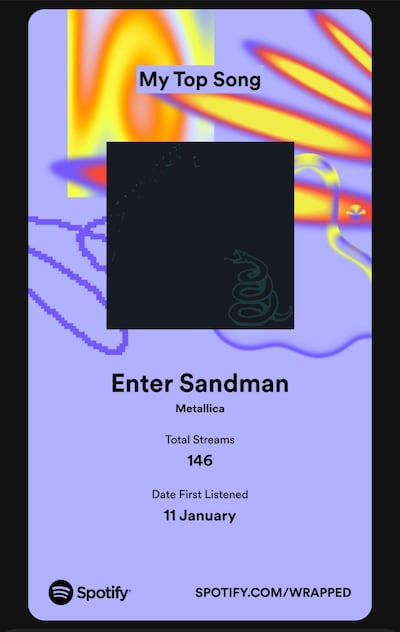 Spotify Wrapped gives users a review of the songs and artists they've listened to most. Photo: Spotify