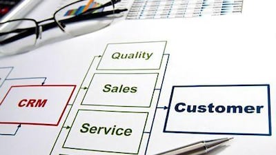 Small and medium enterprises need to understand that efforts need to be proportional to the size of the deal. istockphoto.com