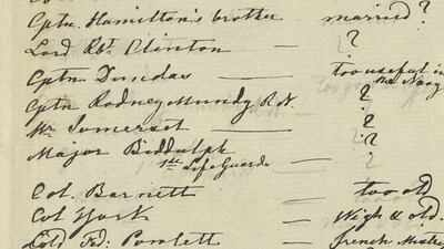 The list of reasons from Prince Albert as to why candidates for master of Queen Victoria's royal household were unsuitable. PA