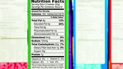 Food labelling. iStockphoto