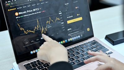 Bitcoin has wiped out gains accumulated after Donald Trump was re-elected in November 2024. AFP