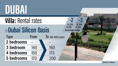 Ramon Penas / The National