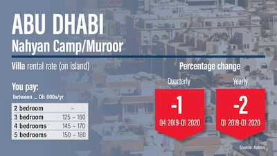 Ramon Penas / The National