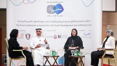 The Youth Development and Wellbeing Index Survey calls on young people to get involved in their country’s future and is aimed at providing a new method for defining the requirements of the youth. Wam