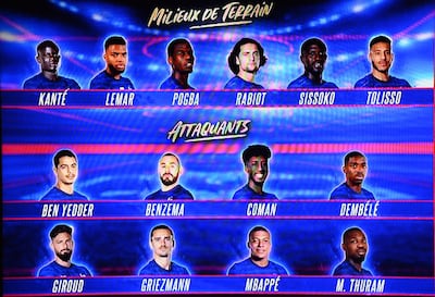 France midfielders, top, and forwards appear on a screen as manager Didier Deschamps announces his Euro 2020 squad. AP