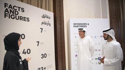 The launch of Al Bayt Mitwahid, an initiative celebrating the unity of the UAE. Saeed Al Neyadi / Ministry of Presidential Affairs