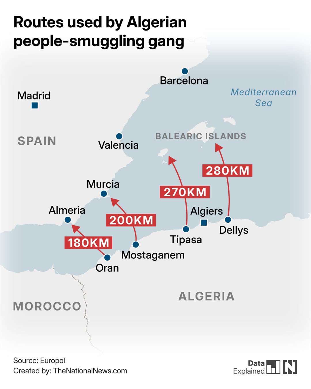 How drugs and people became interchangeable for Europe's smuggling gangs