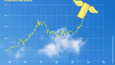 Gold offers investors “priceless” diversification and is a valuable store of wealth. Mathew Kurian / The National