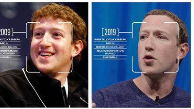 Mark Zuckerberg in 2009 and 2018. Bloomberg
