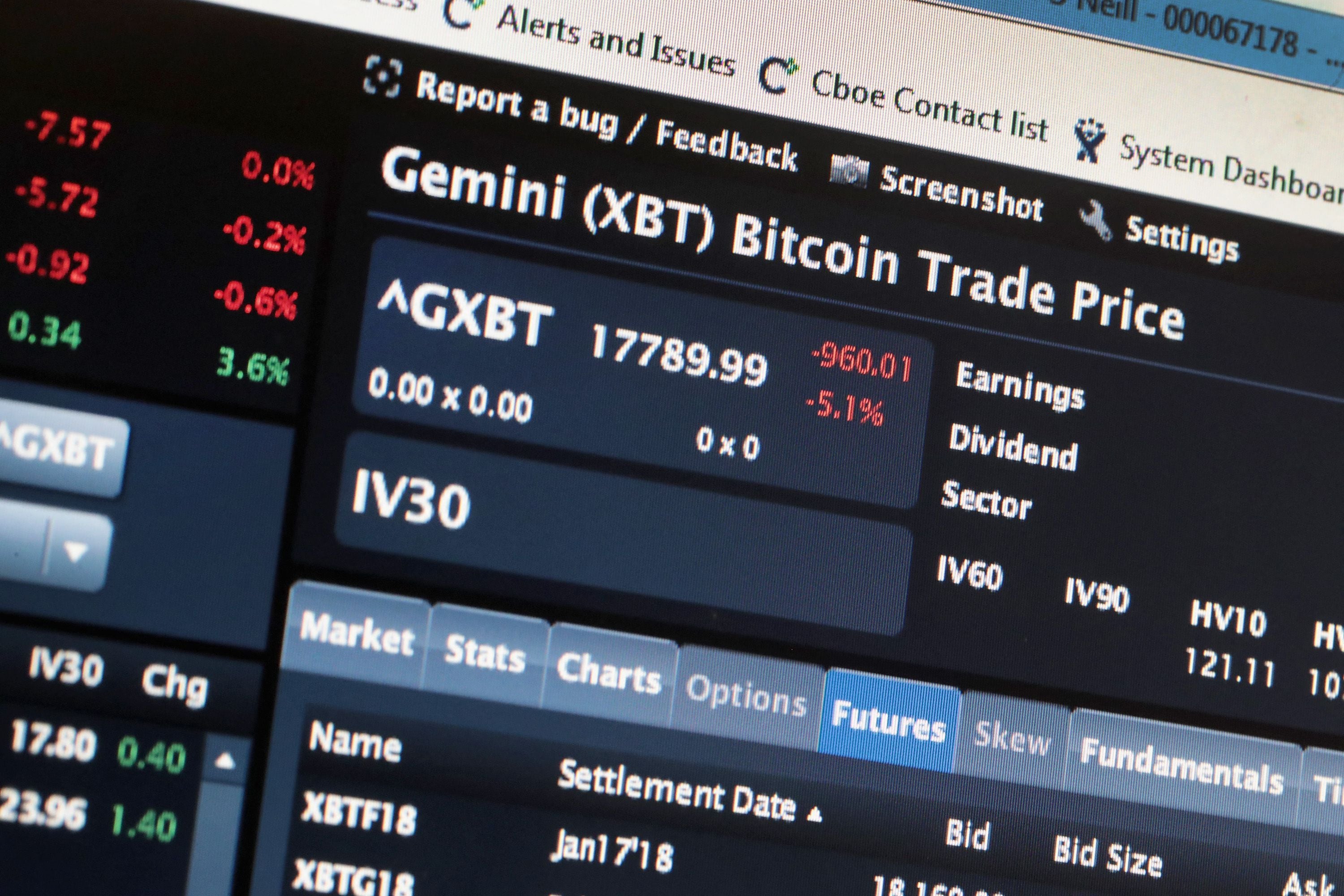 How a $6 billion hack became the world's biggest crypto theft