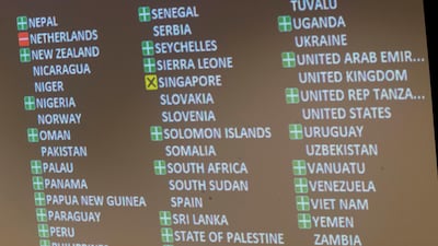 The video board showing the votes in favour and against, along with an abstention, is seen after a UN vote to adopt the first-ever treaty banning nuclear weapons on July 7, 2017. Mary Altaffer / AP Photo