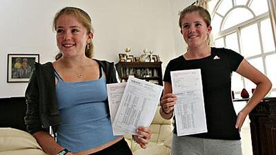 The twin sisters Kelly and Lara Graham with their GCSE examination results yesterday.