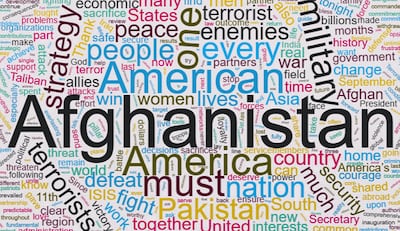 A word cloud of Trump's speech shows his most frequently-used rhetoric.