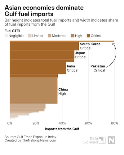 Isaac Arroyo / The National