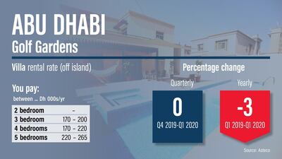 Ramon Penas / The National