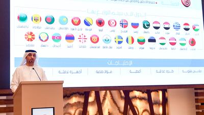 Fahad Abdulrahman bin Sultan of the ERC said this year’s campaign would have added importance due the glut of humanitarian crises around the globe. Wam