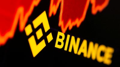 Binance withdrawals, which faced a temporary halt starting at 4pm UAE time, resumed around 7.30pm UAE time on Monday. Reuters