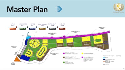 Jared Kushner presented the US vision for a 'New Gaza' at the World Economic Forum in Davos on January 22, 2026.