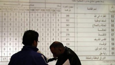 Members of the Jordanian Independent Electoral Commission count votes in Amman.