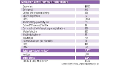 Graphic by Roy Cooper
