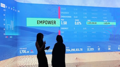The Dubai Financial Market. EPA