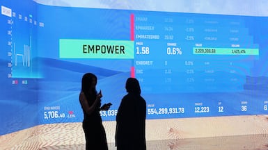 Investing from the UAE can be lucrative if you do it intentionally and in a disciplined way, say experts. EPA