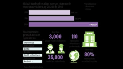 Ramon Peñas Jr / The National