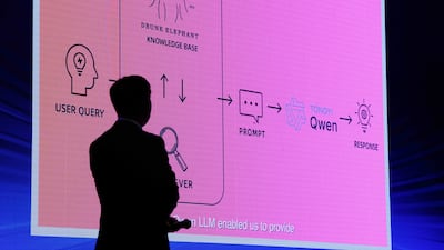 A presentation on the Qwen AI large language model at the Alibaba Cloud AI Tech Day event in Malaysian capital Kuala Lumpur. Bloomberg