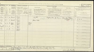 Father-of-three James Bartley used his 1921 census return to complain about a lack of affordable housing. PA