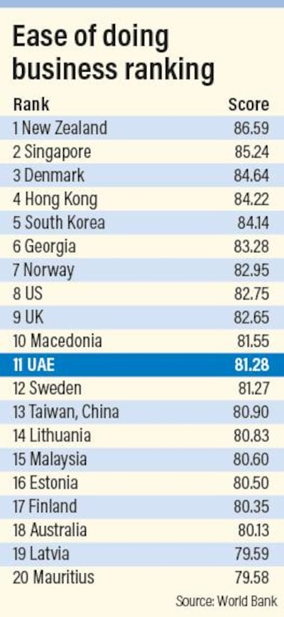 Ramon Penas / The National