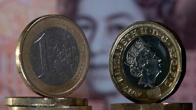 The pound held at five-month high and was little changed against the euro, at 86.28 pence. AFP